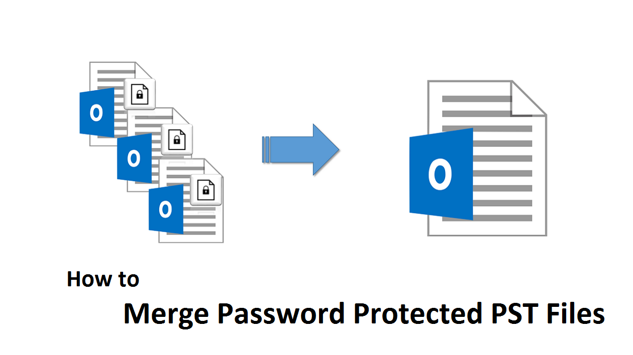 merge password protected pst files