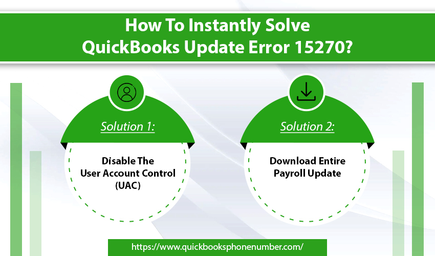QuickBooks Update Error 15270